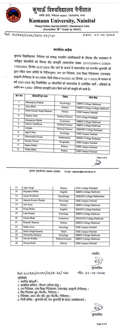 कुमाऊं विश्वविद्यालय द्वारा पीएचडी शोधार्थियों के लिए छात्रवृत्ति की घोषणा; इंदिरा प्रियदर्शिनी महिला कॉलेज हल्द्वानी की निकिता भट्ट का हुआ चयन